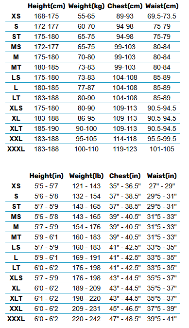2025 Quiksilver Mens Wetsuits 0 Guida alle taglie